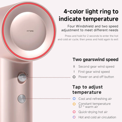 High Speed Hair Dryer 75m/s 200 million Negative Ions Hair Care