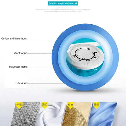 Handheld Garment Steamer Electric Steam Iron Soleplate laundry Ironing Machine Mini Travel Clothes Fabric Flatiron