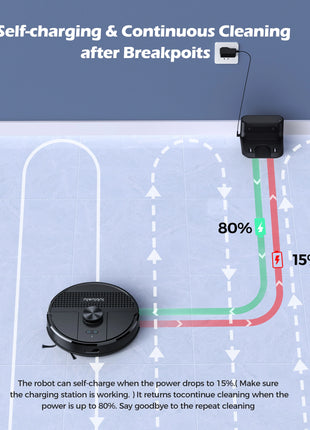 Lubluelu SL68 Robotic Vacuum Cleaner, 4500Pa Suction Power, Anti-Siphon, 5 Maps, Self-Charging, 24 No-Go Zones,110V-240V Power