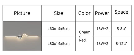 Living Room Wall Lamp Modern 2023 New Creative Aisle LED Background Wall Bedroom Bedside Lamp Home Decor Lighting Fixtures