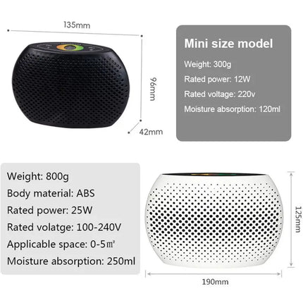 Mini Electric Dehumidifier Air Purifier Renewable Recycling Moisture Absorbent Practical Air Dryer For Cupboard Wardrobe 250ml