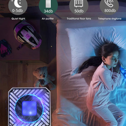 Air Purifier Smoke Odor Negative Ion Generator Protable Air Cleaner Household USB Free Shipping HEPA Replaceable Filter Choosen