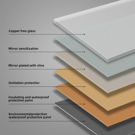 Round Bathroom Mirror with LED Lights Wall-mounted Anti-fog Mirror Light Touch Switch Color Temperature Adjustable Stepless Dimm