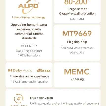 Formovie C3 4K Laser TV Projector ALPD 400 Nit Brightness Beamer Cinema 3 DLP 40ms Game UST Projetor Fengmi For Home Theater