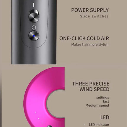 Professional hair dryer High Speed 1600W Powerful Home Low Noise
