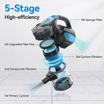 Vacuum Cleaner Corded INSE I5 18Kpa Powerful Suction 600W Motor Stick Handheld Vaccum Cleaner