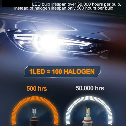 LED Headlight Low Beam Bulb 9006 HB4 White For Toyota Corolla 2001 2002 2003 2004 2005 2006 2007 2008 2009 2010 2011 2012 2013