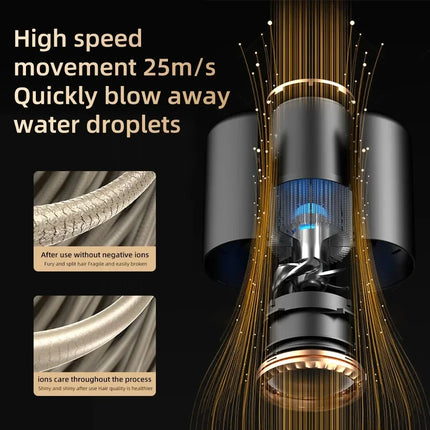 F33 Professional Hair Dryer Hot Cold Wind Air Brush