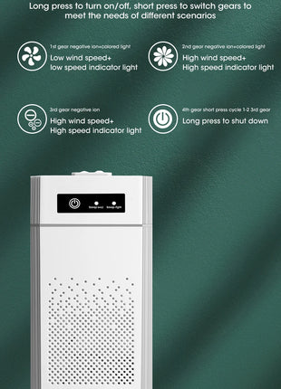 Air Purifier Smoke Odor Negative Ion Generator Protable Air Cleaner Household USB Free Shipping HEPA Replaceable Filter Choosen