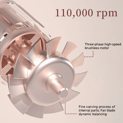 High Speed Hair Dryer 75m/s 200 million Negative Ions Hair Care