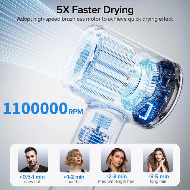 6 in 1 Leafless Constant Temperature Hair Dryer For Personal Hair Care