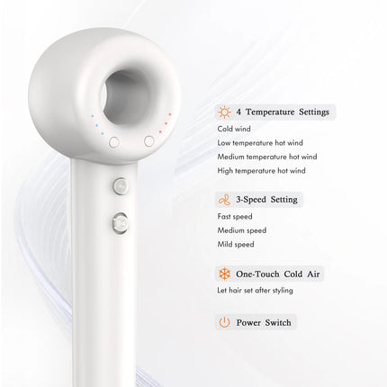 High Speed Hair Dryers Negative Ion Hair Care Quick Dry Professinal