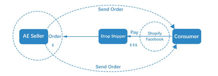 Bedroom Storage Cabinet Bedside Storage Cabinet with Lock Removable Wheels Anti Theft Wood Bedroom End Table for File Document