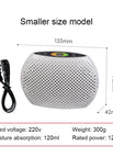 Mini 220V Grey / US Plug