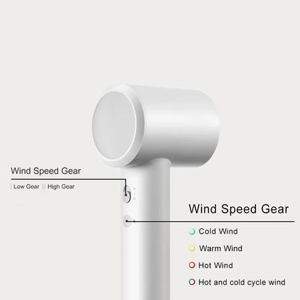 XIAOMI MIJIA H501 SE  High Speed Anion Hair Dryer Wind 62m/s