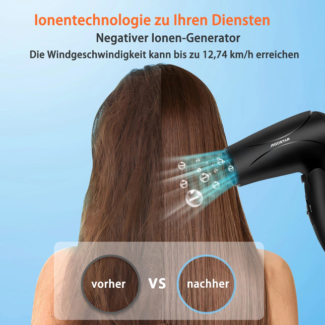 Aigostar Ionic Hair Dryer, Travel Hair Dryer with Foldable Handle,