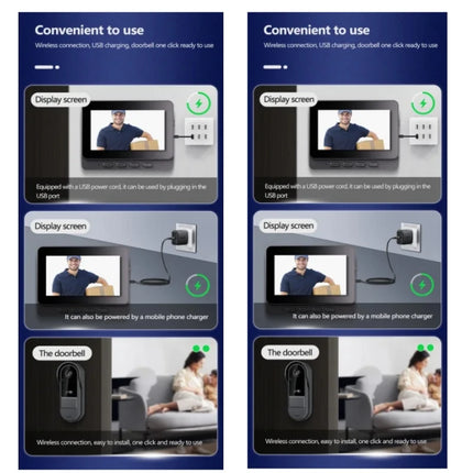 Wireless Intercom Doorbell Night HD Vision 4.3in IPS Screen Waterproof Doorbell Camera Smart Home Security Video By Bell