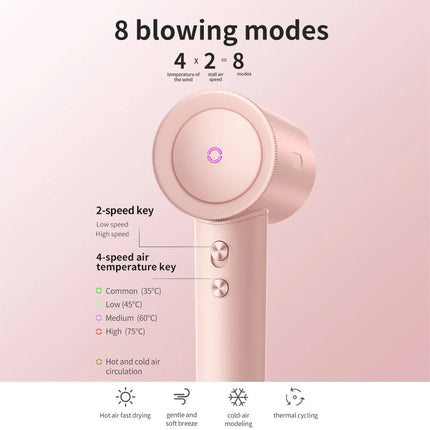 Hair Dryer Machine1600W Adjustable  Professional Low Noise