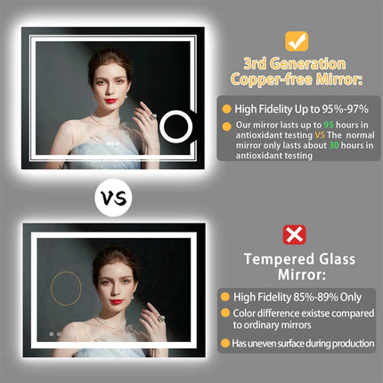 LUVODI LED Mirror Bathroom Wall Mounted 3 Magnifying Mirror for Washroom Toliet Shower Vanity Makeup Shaving Mirrors