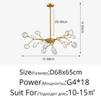 Gold B 18 Heads / 3 shades of light