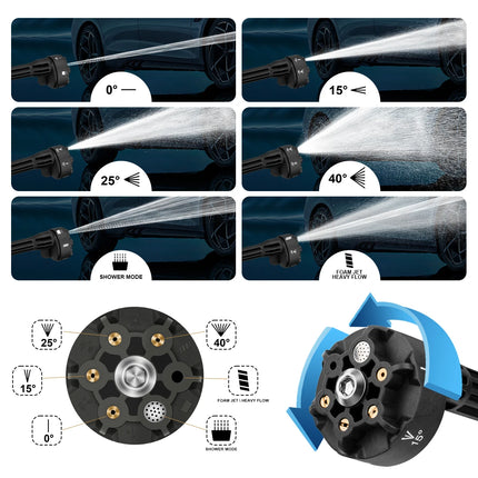 200Bar 3Gear Brushless Electric High Pressure Washer Car Washing Gun Garden Water Gun