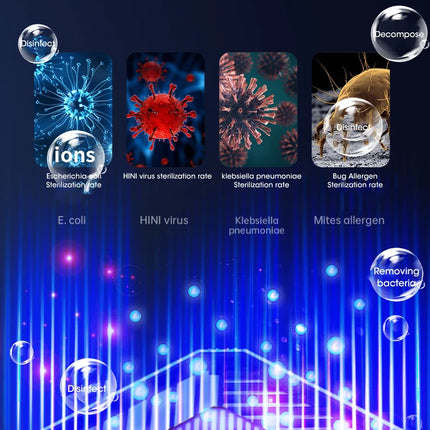 Air Purifier Smoke Odor Negative Ion Generator Protable Air Cleaner Household USB Free Shipping HEPA Replaceable Filter Choosen