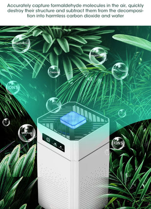 Air Purifier Smoke Odor Negative Ion Generator Protable Air Cleaner Household USB Free Shipping HEPA Replaceable Filter Choosen