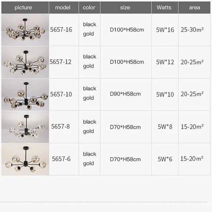 LED Chandeliers For Living Room Bedroom Decoration