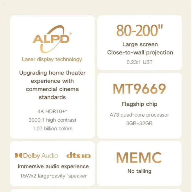 Formovie C3 4K Laser TV Projector ALPD 400 Nit Brightness Beamer Cinema 3 DLP 40ms Game UST Projetor Fengmi For Home Theater