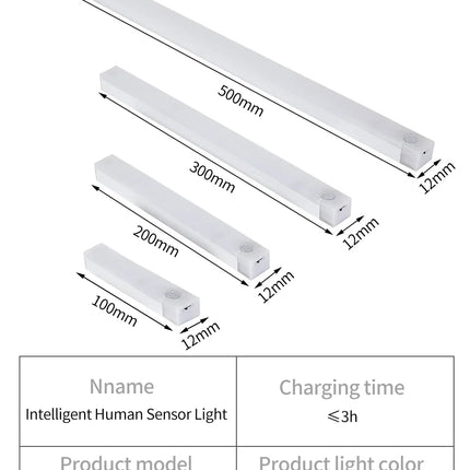 Sensor Night Light Wireless Rechargeable Led Night Lights kitchen.