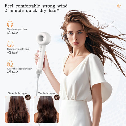 High Speed Hair Dryers Negative Ion Hair Care Quick Dry Professinal