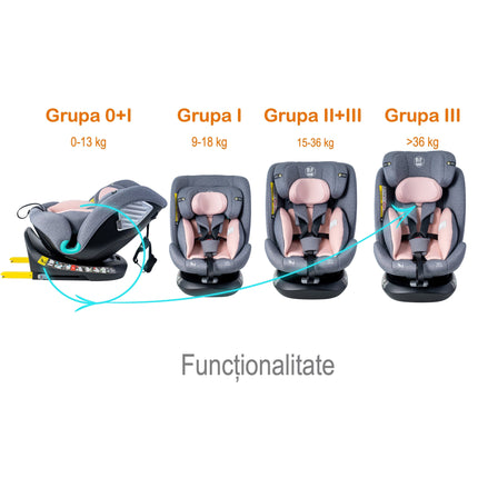 Auto Chair BUF BOOF Isize Pink with Isofix Position 165 Degrees Rotatable 360 Degrees 40-150 Cm