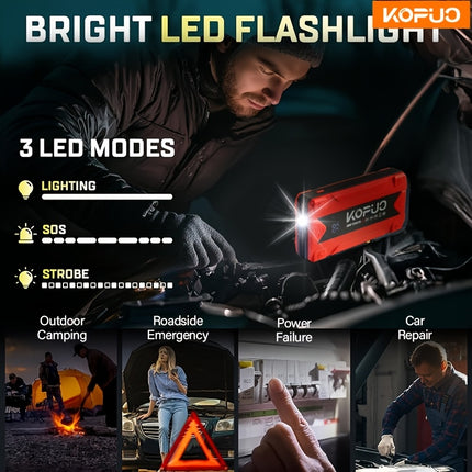 Portable Car Battery Jump Starter -Professional Auto Mechanic Tool (up to 8.5L Gas/7L Diesel) 12V