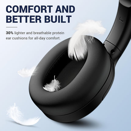 Headphones Wireless Headphones with Microphone Deep Bass, Hi-Fi Audio, Memory Foam Ear Cups,