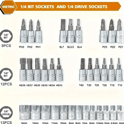46pcs Automotive Mechanical Repair Tool Set Multifunctional with Socket, Wrench, and Ratchet,