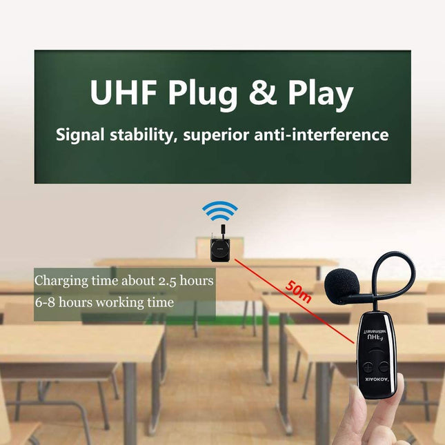 One For Two Wireless Headset 2.4G Head-worn Microphone