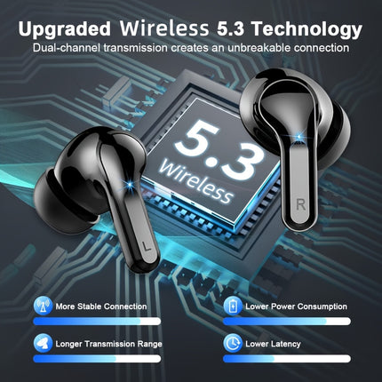 Wireless Headphones 5.3 Stereo Bass Earphones, Ear Buds 40H Dual Mic Call,