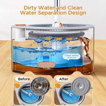 Wash Mop And Bucket Set, With Three Types Mop Heads, Household Rotating Floor Mop, Lazy Mop