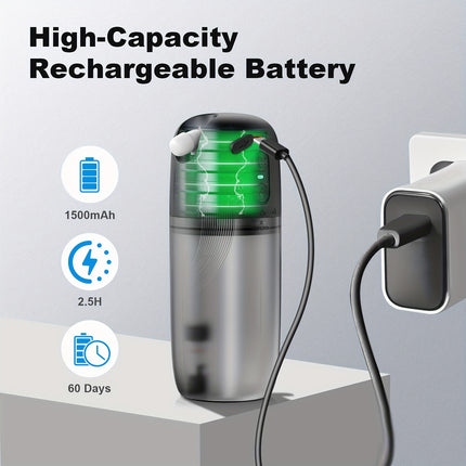 Electric Portable Bidet for Travel & Home, 230ml Tank, 3 Pressure Modes, 8 Nozzles