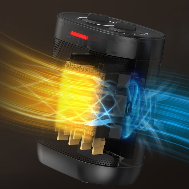 Mini Space Heater with Thermostat, Multiple Protection, Small Space Heaters