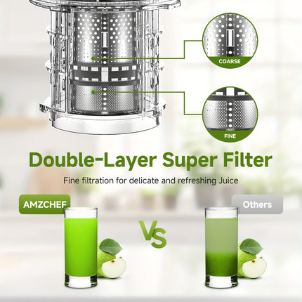 Professional Slow Juicer 126mm Extra Wide Feed Chute Fits Whole Fruits & Vegetables Cold Press Technology -