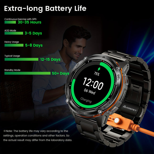 Ultra2 Is a GPS Smartwatch Designed for Men, Featuring a Compass, Altimeter, And Barometric Pressure Sensor.