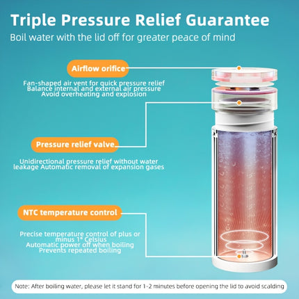 1pc Travel Electric Kettle Portable Small Small Kettle Water Boiler, Water Heater with 6 Temperature Controls,