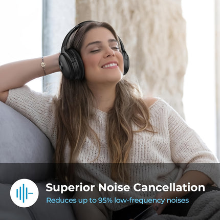 Hybrid Active Noise Cancelling Headphones Wireless Headphones