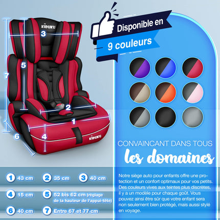 Child Car Seat 9-36 Kg (1-12 Years) with Cushion for Child Seat - ECE R129/03 Car Seat, Group 1/2/3 Child Car Seat 5