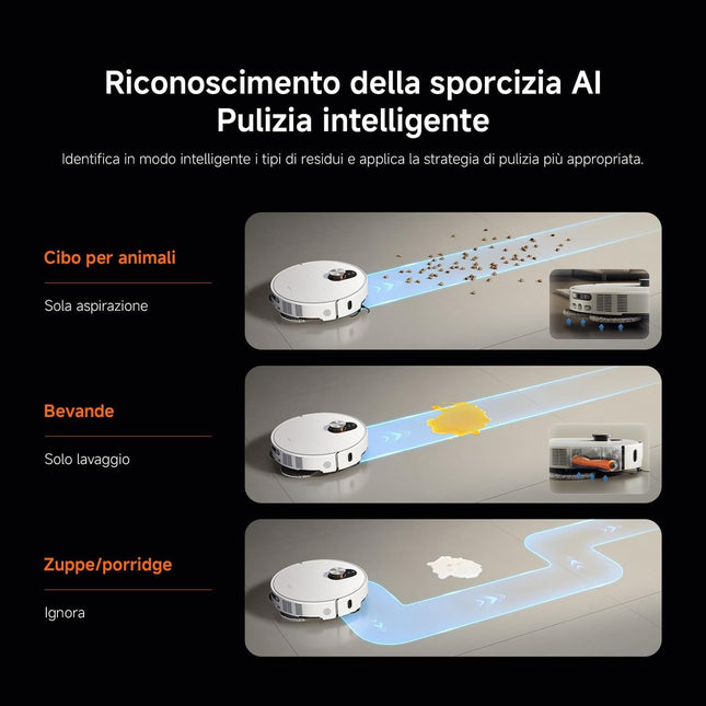 XIAOMI Robot Vacuum 5 Pro, Powerful Obstacle Avoidance with AI, Intelligent Dirt Recognition