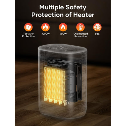 Small Space Heaters with Overheating & Tip-Over Protection,