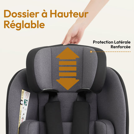 Mobelys Auto Child ISOFIX 0-36 Kg, I-Size 40-150 Cm, 360° Rotatable, Adjustable Reclining Position,
