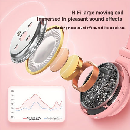 Wireless Headphones, Foldable Design for Easy Portability, Hifi Stereo Sound, Suitable for Watching Videos