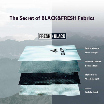 Outdoor Camping Thickened Rain-proof Camping Tent